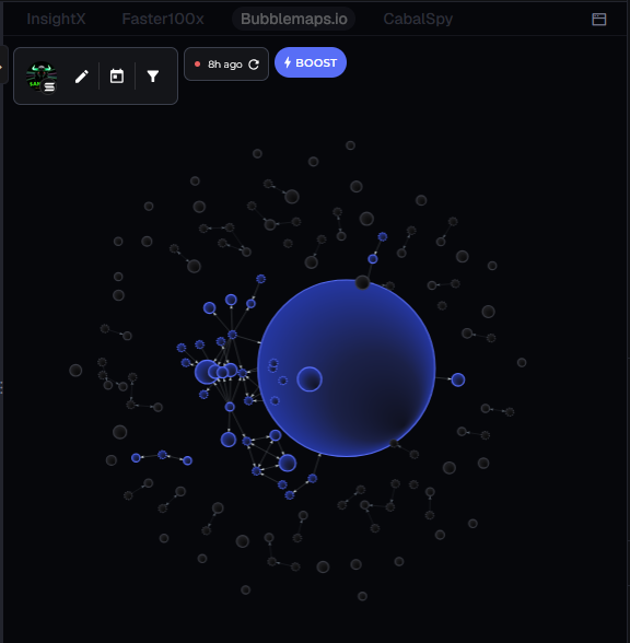 Axiom bubble map showing wallet clusters for a token, with provider tabs for InsightX, Faster100x, Bubblemaps.io, and CabalSpy